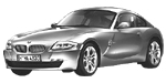 BMW E86 U0631 Fault Code